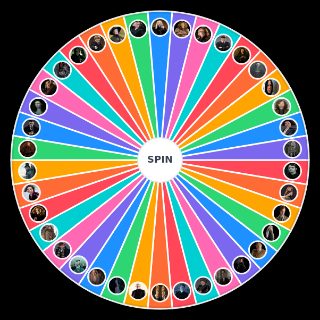 Wizarding World most powerfull wizards and witches Wheel