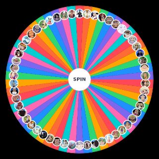 Spin the Wheel: Skypiea One Piece Characters
