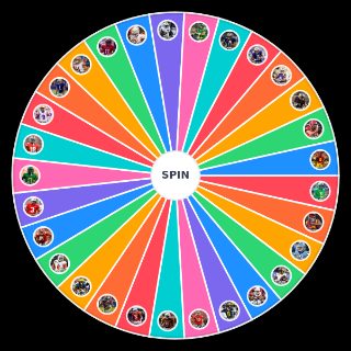 Random 2024 Dynasty Rookie Prospects Wheel