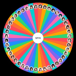 Nogizaka46 Member's Attractiveness Wheel