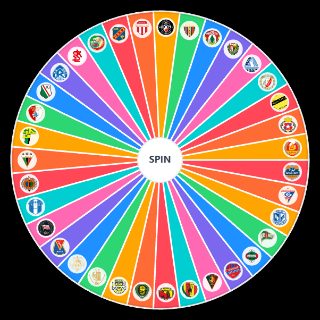 Random kluby z ekstraklasy i 1 ligi Wheel