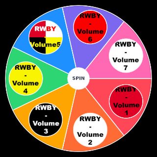 RWBY Volume Random Generator