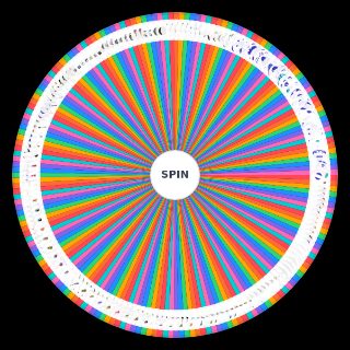 Random Splatoon 3 All Mains / Subs / Specials Sizzle Season Wheel