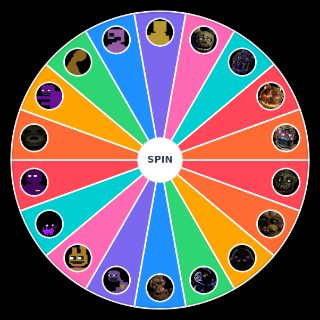 William Afton Appearances in FNaF Random Generator