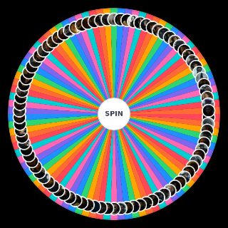 Spin the Wheel: The Terror Characters