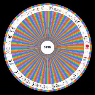 2023 Games of the Year Wheel