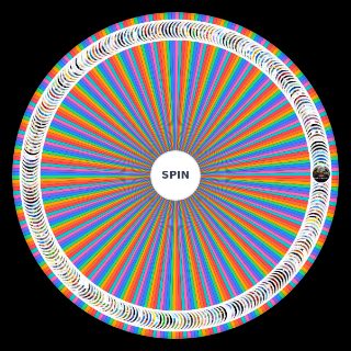 Spin the Wheel: GamesCage Top 100 Games