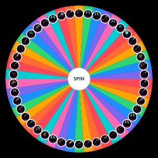 Wynncraft Mythic Items Wheel