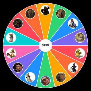 Spin the Wheel: Over The Hedge (2006) Characters