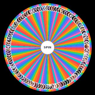 Spin the Wheel: ROV SS20