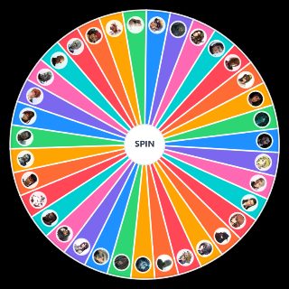 Spin the Wheel: FF7 Characters