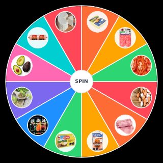 Cosas para echarle al Pan Wheel