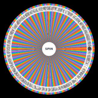 Random 2023 Star Wars Canon Power Scaling Wheel