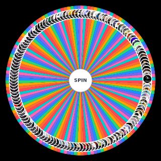 Spin the Wheel: ARTISTES ÉMERGENTS DEPUIS 2017 ENVIRON c pas NEW WAVE hein!