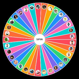Spin the Wheel: Meme Power Level