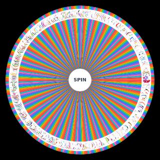 Spin the Wheel: Moshlings