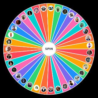 The most powerful characters in meme history Random Generator