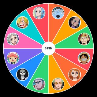 Spin the Wheel: PODER Y FUERZA DE LOS MUGIWARA