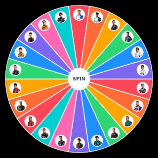 2026 FORMULA 1 GRID Random Picker
