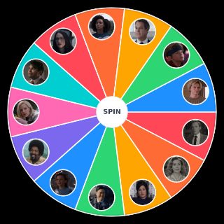 Choose a Random Wandavision Characters