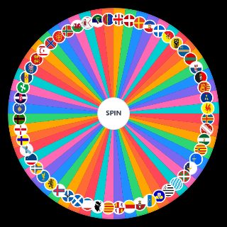 Random Région indépendantistes d'Europe / Europe separatist regions Wheel