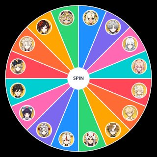 Random Genshin impact Geo characters (6.5) Wheel