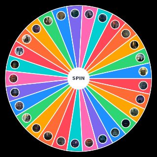 Random Elden Ring [ + SOTE ] Dungeons / Levels Picker