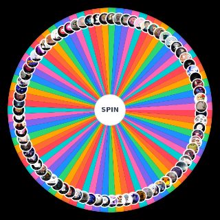 Random Тир лист РМС мемберов (по общению) / Wheel