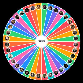 Random the hair of the HP characters Wheel