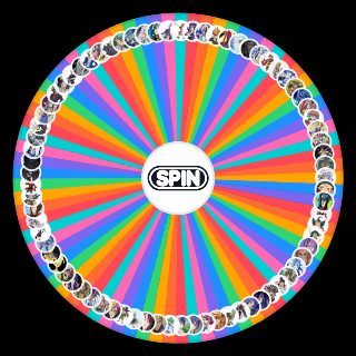 Random yugioh characters ramking Wheel