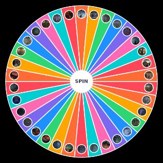 Elden Ring Locations Random Picker
