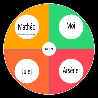 Qui a la plus grosse vierge Random Picker