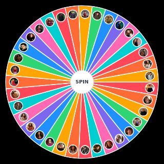 Random Buffy/Angel Characters Wheel