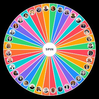 Pick a Random Türk Siyasetçiler