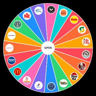 Random Swedish Fast Food Wheel