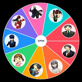 Choose a Random Persona 4 Golden Dungeon's