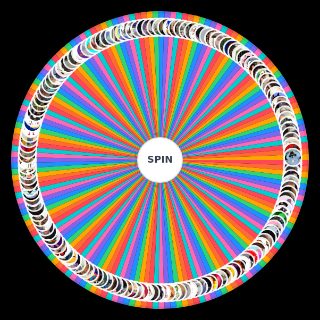 Spin the Wheel: TWITTER ESPAÑA (by pblxx)