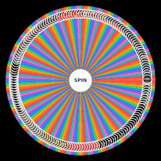 Random indio solari y patricio rey Wheel