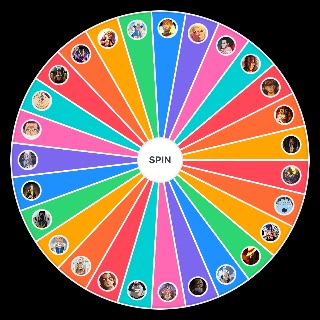 One Piece's strongest characters Random Picker