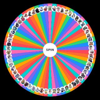 Spin the Wheel: Duel Links Legendary Duelists