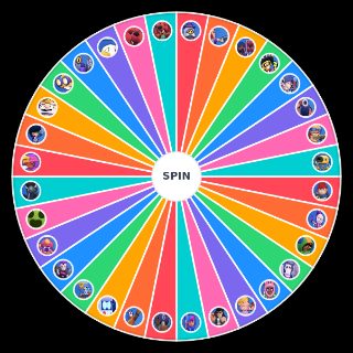 Random how good are the brawlers at brawl stars Wheel