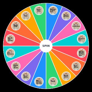 Taylor Swift 1989 (Deluxe Edition) Wheel