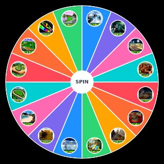 Mario Kart 64 Tracks Wheel