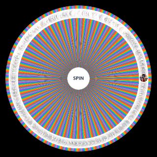 The Ultimate RWBY Ships Wheel