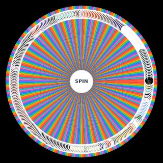 Random Splatoon Music (up to 9.1.0) Picker
