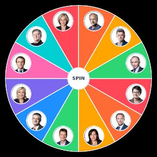Spin the Wheel: Les 12 candidats officiels à l'élection présidentielle
