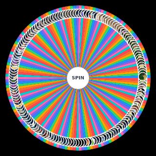 Spin the Wheel: Dimension 20 characters