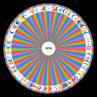 Spin the Wheel: POLSKIE PARTIE POLITYCZNE 2024 ALL POLISH POLITICAL PARTIES