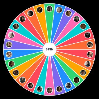 You (Netflix) Characters Random Generator