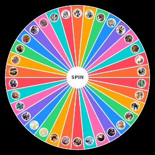 JoJo Main Deaths (Spoiler parts 1 8) Wheel